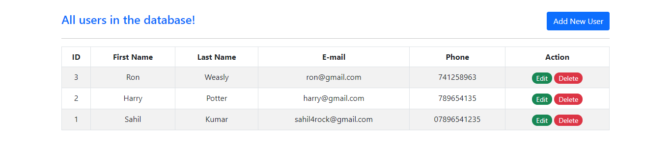 CRUD App Using Bootstrap 5, PHP-OOP, PDO-MySQL, Fetch API of ES6
